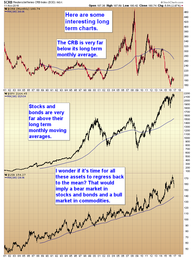 bonds, commodities & stocks