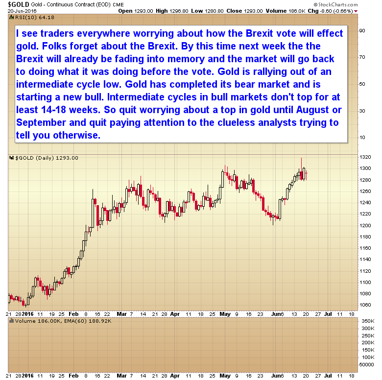 gold vs. brexit